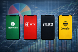 ТОП-4 операторов по скорости мобильного интернета: объективный замер на загрузку и передачу данных